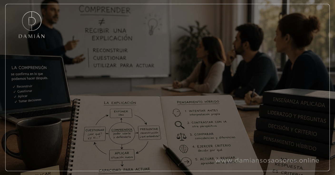 Aula contemporánea con una explicación en curso, cuadernos de trabajo, preguntas, esquemas de pensamiento híbrido y personas reconstruyendo una idea para poder aplicarla.